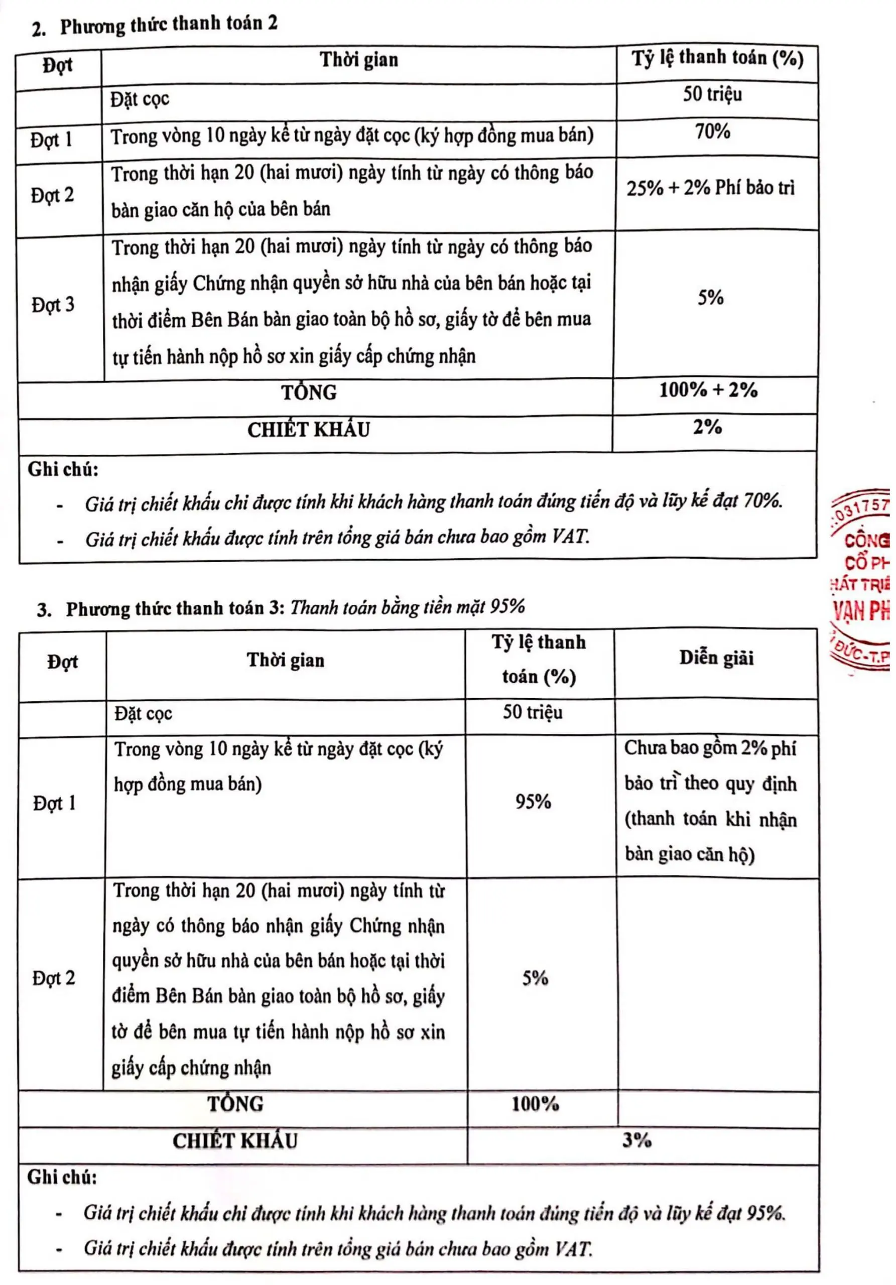 phương-thức-thanh-toán-2-dự-án-ht-pearl-dĩ-an
